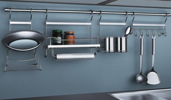 廚房五金,你知道嗎